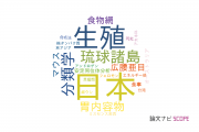 【論文データ】東京農業大学の動物学分野の研究動向まとめ