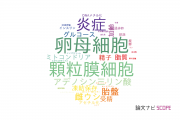 【論文データ】東京農業大学の生殖生物学分野の研究動向まとめ