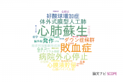 【論文データ】東京都立墨東病院の内科学分野の研究動向まとめ