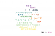 【論文データ】東京都立小児総合医療センターの内分泌 / 代謝学分野の研究動向まとめ