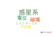 【論文データ】東京都立産業技術高等専門学校の物理分野の研究動向まとめ