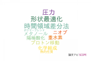 【論文データ】東京都立産業技術研究センターの物理分野の研究動向まとめ