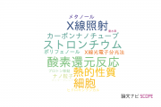 【論文データ】東京都立産業技術研究センターの化学分野の研究動向まとめ