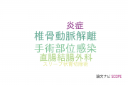 【論文データ】東京都立多摩総合医療センターの手術分野の研究動向まとめ