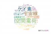 【論文データ】東京都市大学の物理分野の研究動向まとめ