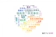 【論文データ】東京都市大学の化学分野の研究動向まとめ