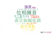 【論文データ】東京都市大学の情報通信科学分野の研究動向まとめ