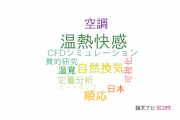 【論文データ】東京都市大学の建設技術分野の研究動向まとめ