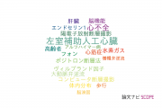 【論文データ】東京都健康長寿医療センターの工学分野の研究動向まとめ