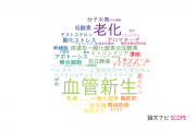 【論文データ】東京都健康長寿医療センターの化学分野の研究動向まとめ