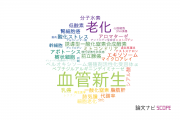 【論文データ】東京都健康長寿医療センターの生化学 / 分子生物学分野の研究動向まとめ