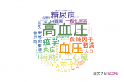 【論文データ】東京都健康長寿医療センターの心血管系 / 心臓病分野の研究動向まとめ