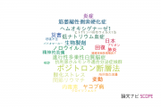 【論文データ】東京都健康長寿医療センターの内科学分野の研究動向まとめ