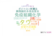 【論文データ】東京都健康長寿医療センターの病理学分野の研究動向まとめ
