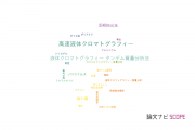【論文データ】東京都健康安全研究センターの食品科学分野の研究動向まとめ