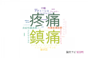 【論文データ】東京都医学総合研究所の薬理学分野の研究動向まとめ