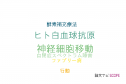 【論文データ】東京都医学総合研究所の遺伝学分野の研究動向まとめ