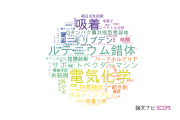 【論文データ】東京電機大学の化学分野の研究動向まとめ
