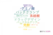 【論文データ】東京電機大学の生化学 / 分子生物学分野の研究動向まとめ