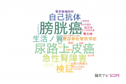 【論文データ】東京逓信病院の泌尿器 / 腎臓科学分野の研究動向まとめ