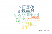 【論文データ】東京大学医学部附属病院の化学分野の研究動向まとめ