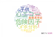【論文データ】東京大学医学部附属病院の心血管系 / 心臓病分野の研究動向まとめ