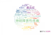 【論文データ】東京大学医学部附属病院の薬理学分野の研究動向まとめ