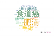 【論文データ】東京大学医学部附属病院の消化器 / 肝臓学分野の研究動向まとめ