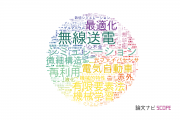 【論文データ】東京大学の工学分野の研究動向まとめ