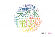 【論文データ】東京大学の化学分野の研究動向まとめ
