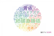 【論文データ】東京大学の細胞生物学分野の研究動向まとめ