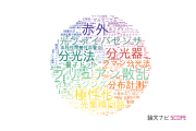 【論文データ】東京大学の光学分野の研究動向まとめ