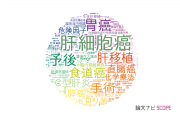 【論文データ】東京大学の消化器 / 肝臓学分野の研究動向まとめ
