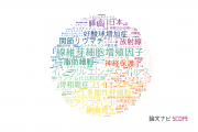 【論文データ】東京大学の研究医学 / 実験医学分野の研究動向まとめ