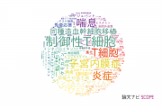【論文データ】東京大学の免疫学分野の研究動向まとめ