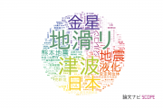 【論文データ】東京大学の地質学分野の研究動向まとめ