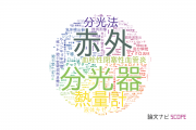 【論文データ】東京大学の計測工学分野の研究動向まとめ