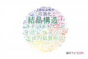【論文データ】東京大学の生物物理学分野の研究動向まとめ