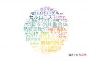 【論文データ】東京大学の高分子化学分野の研究動向まとめ