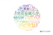 【論文データ】東京大学の病理学分野の研究動向まとめ