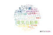 【論文データ】東京大学の自動システム学分野の研究動向まとめ