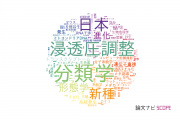 【論文データ】東京大学の動物学分野の研究動向まとめ