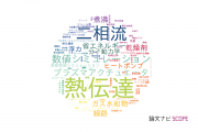 【論文データ】東京大学の熱力学分野の研究動向まとめ