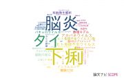 【論文データ】東京大学のウイルス学分野の研究動向まとめ