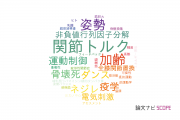 【論文データ】東京大学のスポーツ科学分野の研究動向まとめ