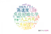 【論文データ】東京大学の耳鼻咽喉科学分野の研究動向まとめ