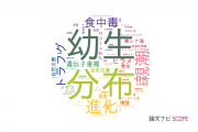【論文データ】東京大学の水産学分野の研究動向まとめ