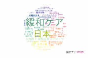 【論文データ】東京大学のヘルスケア科学分野の研究動向まとめ