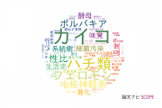 【論文データ】東京大学の昆虫学分野の研究動向まとめ