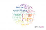 【論文データ】東京大学の林学分野の研究動向まとめ